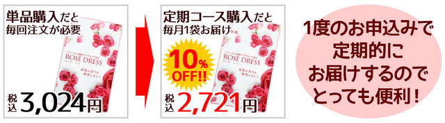 rosedress_routing_03.jpg